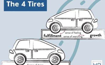 Have You Checked Your Four Tires?